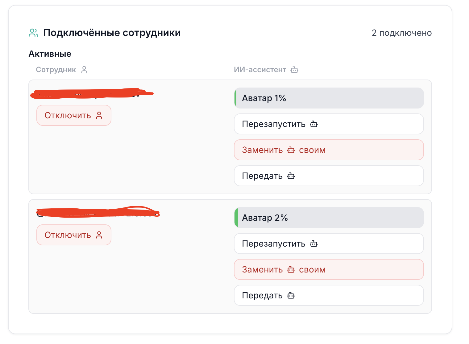 Сотрудники